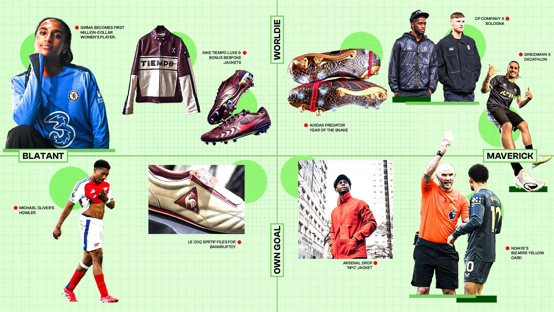 目前的重建 目前的重建