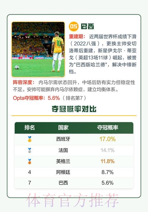 2026世界杯下注热门 2026世界杯下注热门