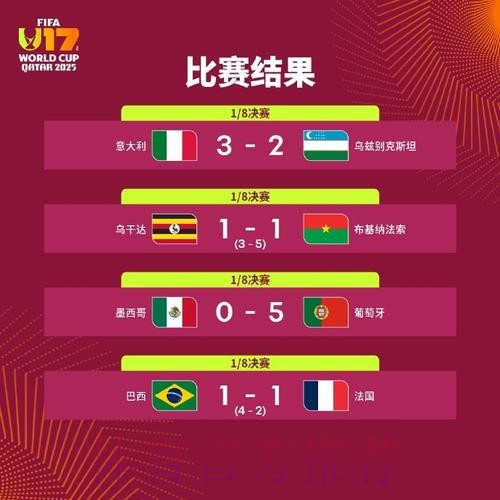 世界杯比分高清最佳 世界杯比分高清最佳
