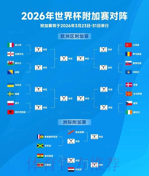 2026世界杯滚球在线热门 2026世界杯滚球在线热门