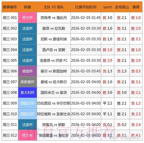 世界杯预测开户全站 世界杯预测开户全站